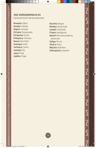 74
JAQI SARNAQAWINAJA/KA
Características de las personas
Amawta: Sabio
Amuña: Callado
Atipiri: Ganador
Ch’aska: Despeinado
Ch’iqachu: Zurdo
Chhujraru: Travieso
Ikxara: Dormilón
Inamaya: Inútil
Jachxara: Llorón
Jaxtaña: Feo
Jayra: Flojo
Juykhu: Ciego
Kusisita: Alegre
Khakha: Tartamudo
Llawlli: Charlatán
P’iqini: Inteligente
Qamiri: Persona pudiente,
adinerado
Sallqa: Pícaro
Thuk’a: Flaco
Wajcha: Huérfano
Xalanqachu: Inquieto
diccionario_aymara_145_230.indd 74 14-01-2019 13:13:58
 