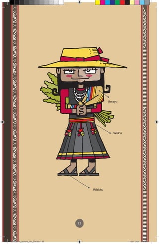 83
Awayu
Wak’a
Wiskhu
diccionario_aymara_145_230.indd 83 14-01-2019 13:14:06
 