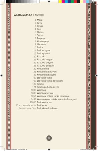 86
Maya
Paya
Kimsa
Pusi
Phisqa
Suxta
Paqalqu
Kimsa qalqu
Lla tunka
Tunka
Tunka mayani
Tunka payani
Pä tunka
Pä tunka mayani
Pä tunka payani
Pä tunka phisqani
Kimsa tunka
Kimsa tunka mayani
Kimsa tunka payani
Llä tunka tunka
Llä tunka tunka llä tunkani
Pataka
Pataka pä tunka pusini
Waranqa
Waranqa suxtani
Waranqa phisqa tunka paqalquni
Waranqa pusi pataka kimsa tunka payani
Tunka waranqa
Tunkhama
Tunka kawalpachawa
1
2
3
4
5
6
7
8
9
10
11
12
20
21
22
25
30
31
32
90
99
100
124
1000
1006
1057
1432
10000
10 aproximadamente
Exactamente Diez
WAKHUNAJA/KA | Números
diccionario_aymara_145_230.indd 86 14-01-2019 13:14:11
 