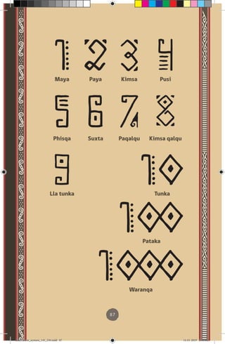 87
Maya
Phisqa
Paya
Suxta
Kimsa
Paqalqu
Pusi
Kimsa qalqu
Pataka
Waranqa
Lla tunka Tunka
diccionario_aymara_145_230.indd 87 14-01-2019 13:14:12
 