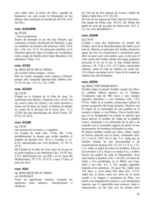 caer sobre ellos el juicio de Dios, seguido de        (a) Una de las dos esposas de Lamec, madre de
bendición: así será como la tribulación de los        Jabal y Jubal (Gn. 4:19, 20, 23).
últimos días terminará en bendición (65:10). (Ver     (b) Una de las esposas de Esaú, hija de Elón heteo.
ACÁN.)                                                Fue madre de Elifaz (Gn. 36:2-4, 10). Elifaz fue
                                                      padre de siete de los jefes de Edom (Gn. 36:2, 4,
nom, ACRABIM                                          15, 16). (Ver BASEMAT.)
tip, PUER
= «los escorpiones».                                  nom, ADAM
Puerto de montaña al sur del mar Muerto, que          tip, CIUD
constituía el límite meridional de Palestina, y que   Ciudad a unos dos kilómetros al oriente del
era también «la frontera del amorreo» (Nm. 34:4;      Jordán, cerca de la desembocadura del Jaboc en el
Jue. 1:36; Jos. 15:3). Se menciona también en la      mar de Tiberias, al principio del Jordán, donde las
literatura apócrifa, bajo el nombre de Acrabatane,    aguas de este río comenzaron a acumularse para
como campo de batalla entre Judas Macabeo y los       abrir un paso seco a los judíos, que, al elevarse el
edomitas (1 Mac. 5:3).                                valle entero del Jordán, desde este lugar, pudieron
                                                      atravesar el río en el sur. A esta ciudad parece
nom, ACSÁ                                             referirse 1 R. 7:46 y 2 Cr. 4:17 (léase «bema'abar
tip, BIOG MUJE MUAT MSHA                              'adama»: junto al vado de Adam), así como Jos.
(en versión Valera antigua, «Axá»).                   3:16 (léase «me'adam ha'ir»: lejos de la ciudad de
Hija de Caleb, otorgada como esposa a Otoniel,        Adam); hoy tell ed-damiye.
porque éste conquistó Quiriat-séfer (Debir) (Jos.
15:16-19; Jue. 1:12-15; 1 Cr. 2:49).                  nom, ADÁN
                                                      tip, BIOG TIPO HOMB HOAT
nom, ACSAF                                            Nombre dado al primer hombre creado por Dios.
tip, CIUD                                             La palabra hebrea aparece en el Antiguo
Ciudad en la frontera de la tribu de Aser. Es         Testamento más de 500 veces y casi siempre
nombrada entre Betén y Alamelec (Jos. 19:25). Su      significa «hombre» o «ser humano» (Gn. 7:23;
rey estuvo entre los treinta y un reyes muertos a     9:5-6). Adán es el nombre común para indicar el
manos de los hijos de Israel, al haberse levantado    primer progenitor del linaje humano. Muchos ven
en contra de la división de la tierra (Jos. 11:1;     el origen de la etimología de esta palabra en el
12:20). Ha sido identificada con «Kefr Yasif», 32º    sumerio «Adan», o «mi Padre». Flavio Josefo dice
57' N, 35º 10' E.                                     que en la Antigüedad era común la opinión que
                                                      hacía derivar el nombre de Adán de la palabra
nom, ACZIB                                            «rojo», aludiendo a la coloración de la piel y de
tip, CIUD                                             acuerdo con la costumbre egipcia de poner en sus
«un torrente de invierno», o «engaño».                monumentos los hombres coloreados en rojo.
(a) Ciudad de Judá (Jos. 15:44; Mi. 1:14),            El primer hombre creado por Dios, Adán, estaba
probablemente la misma que recibe también el          en íntima relación con la tierra, «Adamah» (Gn.
nombre de Quezib (Gn. 38:5) y Cozeba (1 Cr.           2:5; 3:19-23; 10:9; 34:15; Sal. 7:1). Adán fue un
4:22). Identificada con «Ain Kezbeh», 31º 42' N,      hombre dotado de una personalidad y de
35º E.                                                características propias (Gn. 4:1-25; 5:1-3 ss; 1 Cr.
(b) Ciudad en la tribu de Aser, pero de la que no     1:1). Adán es padre de todos los hombres; Dios lo
se pudo expulsar a sus habitantes (Jos. 19:29; Jue.   creó primero a él y luego a su mujer Eva, y ambos
1:31). Identificada con «ez-Zib», en la costa del     fueron los padres de toda la Humanidad: «Los
Mediterráneo, 33º 3' N, 35º 6' E, a unos 17 Km. al    creó macho y hembra» (Gn. 1:26-28). Los hijos de
norte de Acre.                                        Adán y Eva nombrados en la Biblia son Caín,
                                                      Abel y Set (Gn. 4:1, 2, 25), aunque engendró
nom, ADA                                              después otros anónimos. Al nacer Set, Adán tenía
                                                      130 años, y vivió hasta 930 años (Gn. 5:3-5).
tip, BIOG MUJE MUAT MSHA
                                                      Adán fue el único entre los seres de la tierra
ver, BASEMAT
                                                      creado a la imagen y semejanza de Dios, con
Tiene un significado incierto, variando las
                                                      razón, con imaginación creativa y con inteligencia
opiniones entre «placer», «compostura» o
                                                      superior que le capacitaba para conocer, amar y
«belleza».
                                                      comunicarse, no tan sólo con los demás seres

                                                                                                       16
 
