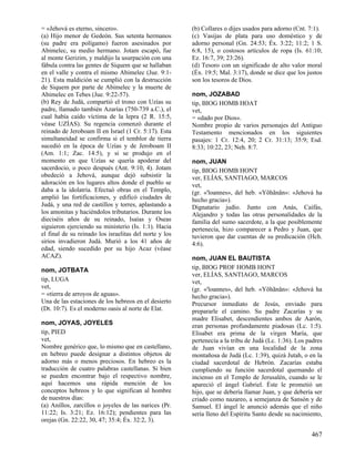 Diccionario biblico