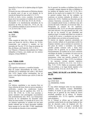 Diccionario biblico