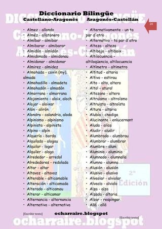 Diccionario Bilingüe
Castellano-Aragonés            Aragonés-Castellán
                                                                     20

• Almez - allondo              • Alternativamente - un ta
• Alméz - allatonero           par d'atro
• Almíbar - almíbar            • Alternativo - ta par d'atro
• Almibarar - almibarar        • Alteza - alteza
• Almidón - almidón            • Altibajo - altibaix
• Almidonado - almidonau       • Altilocuencia –
• Almidonar - almidonar        altiloqüencia, altilocuencia
• Almirez - almidez            • Altímetro - altimetro
• Almohada - coxín (my),       • Altitud - altaria
almada                         • Altivo - estirau
• Almohadilla - almadeta       • Alto - alto, altero
• Almohadón - almadón          • Alto! - atura!
• Almorrana - almorrana        • Altozano - altero
• Alojamiento - aloix, aloch   • Altruismo - altroísmo
• Alojar - aloixar             • Altruista - altroísta
• Alón - alirón                • Altura - altaria
• Alondra - calandria, aloda   • Alubia - chodiga
• Alpinismo - alpinismo        • Alucinante - enlucernant
• Alpinista - alpinista        • Aluda - alica
• Alpino - alpín               • Aludir - aludir
• Alquería - borda             • Alumbrado - alumbrau
• Alquilado - alogau           • Alumbrar - alumbrar
• Alquilar - logar             • Alumbre - alum
• Alquiler - alogo             • Aluminio - aluminio
• Alrededor - arredol          • Alumnado - alumnalla
• Alrededores - redolada       • Alumno - alumno
• Altar - altar                • Alusión - alusión
• Altavoz - altavoz            • Alusivo - alusivo
• Alterable - alticamable      • Alveolar - alviolar
• Alteración - alticamada      • Alveolo - alviolo
• Alterado - alticamau         • Alza - alza
• Alterar - alticamar          • Alzada - altaria
• Alternancia - alternancia    • Alzar - respingar
• Alternativa - alternativa    • Allá - allá

[Escribir texto]   ocharraire.blogspot
                                                  [Escribir texto]
 