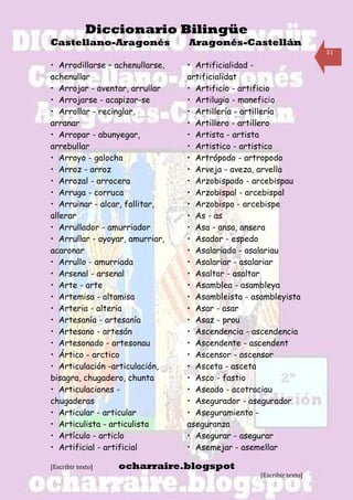 Diccionario Bilingüe
Castellano-Aragonés              Aragonés-Castellán
                                                                      31

• Arrodillarse – achenullarse,   • Artificialidad -
achenullar                       artificialidat
• Arrojar - aventar, arrullar    • Artificio - artificio
• Arrojarse - acapizar-se        • Artilugio - maneficio
• Arrollar - recinglar,          • Artillería - artillería
arranar                          • Artillero - artillero
• Arropar - abunyegar,           • Artista - artista
arrebullar                       • Artistico - artistico
• Arroyo - galocha               • Artrópodo - artropodo
• Arroz - arroz                  • Arveja - aveza, arvella
• Arrozal - arrocera             • Arzobispado - arcebispau
• Arruga - corruca               • Arzobispal - arcebispal
• Arruinar - alcar, fallitar,    • Arzobispo - arcebispe
allerar                          • As - as
• Arrullador - amurriador        • Asa - ansa, ansera
• Arrullar - ayoyar, amurriar,   • Asador - espedo
acaronar                         • Asalariado - asalariau
• Arrullo - amurriada            • Asalariar - asalariar
• Arsenal - arsenal              • Asaltar - asaltar
• Arte - arte                    • Asamblea - asambleya
• Artemisa - altamisa            • Asambleista - asambleyista
• Arteria - alteria              • Asar - asar
• Artesanía - artesanía          • Asaz - prou
• Artesano - artesán             • Ascendencia - ascendencia
• Artesonado - artesonau         • Ascendente - ascendent
• Ártico - arctico               • Ascensor - ascensor
• Articulación -articulación,    • Asceta - asceta
bisagra, chugadero, chunta       • Asco - fastio
• Articulaciones -               • Aseado - acotraciau
chugaderas                       • Asegurador - asegurador
• Articular - articular          • Aseguramiento -
• Articulista - articulista      aseguranza
• Artículo - articlo             • Asegurar - asegurar
• Artificial - artificial        • Asemejar - asemellar

[Escribir texto]   ocharraire.blogspot
                                                   [Escribir texto]
 