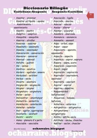 Diccionario Bilingüe
Castellano-Aragonés             Aragonés-Castellán
                                                                      32

• Asentar - anzoniar            • Asociación - ligallo
• Asentar un líquido - aposar   • Asociado - asociau
• Asentimiento -                • Asociar - asociar
asentimiento                    • Asolar - allerar
• Asentir - asentir             • Asomar - acucutar
• Aséptico - aseptico           • Asombro - enarcada
• Asequible - asequible         • Asonancia - asonancia
• Aserrar - atrallar            • Asonante - asonant
• Asesinar - asesinar           • Aspa - aribol, aspo
• Asesinato - asesinato         • Aspar - aspar
• Asesino - asesinador          • Aspaviento - aparato,
• Aseveración - aseveración     aspamento
• Aseverar - aseverar           • Aspecto - aspecto
• Asexual - asexual             • Aspereza - aspror, asprura
• Asfalto - gudrón              • Áspero - aspro, aceto
• Así - asinas                  • Aspersión - aspersión
• Asiático - asiatico           • Áspid - áspid
• Asidero - agafador, ansera    • Aspiración - aspiración
• Asiduidad - asididat          • Aspirador - aspiradera,
• Asíduo - asido                aspirador
• Asiento - asentero            • Aspirante - aspirant
• Asignación - asignación       • Aspirar - aspirar
• Asignar - asignar             • Aspirina - asperina
• Asignatura - asignatura       • Asquerosidad -
• Asilar - asilar               bafuriosidat
• Asilvestrar - amontanyar      • Asqueroso - baboso,
• Asimetría - asimetría         bafuroso
• Asimilación - asimilación     • Asterisco - asterisco
• Asimilar - asimilar           • Astigmático - astigmatico
• Asir - agafar, agarrapizar    • Astigmatismo -
• Asistente - asistent          astigmatismo
• Asistir - asistir             • Astilla - estilla, ascla
• Asma - plenura d'o peito      • Astillado - asclau, chasclau
• Asociable - asociable         • Astillar - asclar, chasclar

[Escribir texto]   ocharraire.blogspot
                                                   [Escribir texto]
 