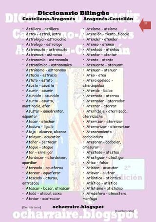 Diccionario Bilingüe
Castellano-Aragonés           Aragonés-Castellán
                                                                    33

• Astillero - astillero       • Ateísmo - ateísmo
• Astro - estrel, astro       • Atención - tiento, ficacio
• Astrología - astrolochía    • Atender - atender
• Astrólogo - astrologo       • Ateneo - ateneu
• Astronauta - astronauta     • Atentado - atentau
• Astronave - astronau        • Atentar - atentar
• Astronomía - astronomía     • Atento - atento
• Astronómico - astronomico   • Atenuante - atenuant
• Astrónomo - astronomo       • Atenuar - atenuar
• Astucia - estrucia          • Ateo - ateu
• Astuto - estuto             • Aterciopelado -
• Asueto - asuelta            atierzopelau
• Asumir - asumir             • Aterido - balbo
• Asunción - asunción         • Aterrado - aterrau
• Asunto - asunto,            • Aterrador - aterrador
martingala, afer              • Aterrar - aterrar
• Asustar - amedrentar,       • Aterrizaje - aterrizada,
espantar                      aterrizache
• Atacar - atochar            • Aterrizar - aterrizar
• Atadura - ligallo           • Aterrorizar - aterrorizar
• Atajo - alcorze, alcorce    • Atesoramiento -
• Atalayar - acucutiar        acabaladura
• Atañer - pertocar           • Atesorar - acabalar,
• Ataque - ataque             amesurar
• Atar - enreligar            • Atestado - atestau
• Atardecer - atardeixer,     • Atestiguar - atestigar
apardiar                      • Ático - falsa
• Atareado - aqueferau        • Atisbar - acucutar
• Atarear - aqueferar         • Atisvar - alufrar
• Atascado - aturau,          • Atlántico - atlantico
entrascau                     • Atlético - atletico
• Atascar - bozar, atrascar   • Atletismo - atletismo
• Ataúd - atabul, caixa       • Atmósfera - atmosfera,
• Ataviar - acotraciar        morfuga

[Escribir texto]   ocharraire.blogspot
                                                 [Escribir texto]
 