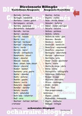 Diccionario Bilingüe
Castellano-Aragonés               Aragonés-Castellán
                                                                         38

• Barrado - bareiau               • Bautizo - botizo
• Barragán - balandrán            • Bayeta - rodilla
• Barranco - clamor, galoix       • Bazo - mielsa, banzo
• Barranquera - arriada           • Bebedor - bufarra
• Barrena - pasaclaus             • Beber - beber, zorrupar
• Barrendero - baleyador          • Becario - becaire
• Barreño - terrizo               • Belleza - polideza
• Barrer - escobar                • Bellota - billota
• Barrillo - babada               • Bellota de roble - glan
• Barrio - vico                   • Benceno - Benzén
• Barrizal - barducal             • Bendecir - bendicir
• Barrizal - chipichape           • Bendición - bendición
• Barro - bardo                   • Beneficiar - esquimenar
• Barrote - barot                 • Beneficio - esquimen
• Barullo - estrapalucio          • Berenjena - alberchena
• Basamiento - alacet             • Berrear - esberrecar
• Basar - alacetar                • Berrinche - pita
• Báscula - bascula               • Besar - besar, apochonar
• Base - alazet, base, alacet     • Bestia - bistia
• Básico - alacetal               • Bestia de carga - abrío
• Basket - basket                 • Biblia - biblia
• Bastante - prou, guaire         • Bibliografía - bibliografía
• Bastar - abondar                • Biblioteca - biblioteca
• Basto - zaforas                 • Biceps - biceps
• Bastón - gayata                 • Bicicleta - becicleta
• Basura - xurria                 • Bicoca - candonga
• Basurero - baganal              • Bidón - bridón
• Batallar - barallar             • Bien - bien
• Batata - boyato                 • Bien proporcionado -
• Batir - esbatullar              lambrenyo
• Batir alas - volastriar         • Bienes - cabals
• Baúl - arca                     • Bienvenido - bienvenido
• Bautizar - botizar, baltizar,   • Bigote - mostacho
cristianar                        • Bilingüe - bilingüe

[Escribir texto]   ocharraire.blogspot
                                                      [Escribir texto]
 