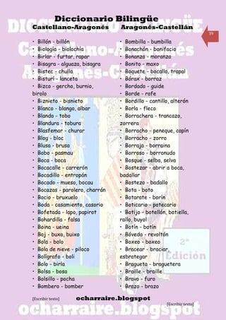 Diccionario Bilingüe
Castellano-Aragonés             Aragonés-Castellán
                                                                       39

• Billón - billón               • Bombilla - bumbilla
• Biología - biolochía          • Bonachón - bonifacio
• Birlar - furtar, rapar        • Bonanza - moranza
• Bisagra - alguaza, bisagra    • Bonito - maxo
• Bistec - chulla               • Boquete - bocallo, trapal
• Bisturí - lanceta             • Bórax - borraz
• Bizco - gercho, burnio,       • Bordado - guide
birolo                          • Borde - rafe
• Biznieto - bisnieto           • Bordillo - cantillo, alterón
• Blanco - blango, albar        • Borla - fleco
• Blando - tobo                 • Borrachera - trancazo,
• Blandura - tobura             zorrera
• Blasfemar - churar            • Borracho - peneque, capín
• Blog - bloc                   • Borracho - zorro
• Blusa - brusa                 • Borraja - borraina
• Bobo - pasmau                 • Borroso - borronudo
• Boca - boca                   • Bosque - selba, selva
• Bocacalle - carrerón          • Bostezar - abrir a boca,
• Bocadillo - entropán          badallar
• Bocado - mueso, bocau         • Bostezo - badallo
• Bocazas - parolero, charrán   • Bota - boto
• Bocio - bruxuelo              • Botarate - borín
• Boda - casamiento, casorio    • Boticario - potecario
• Bofetada - lapo, papirot      • Botijo - botellón, botiella,
• Bohardilla - falsa            rallo, buyol
• Boina - ueina                 • Botín - botín
• Boj - buxo, buixo             • Bóveda - revoltón
• Bola - bolo                   • Boxeo - boxeo
• Bola de nieve - piloco        • Bracear - braciar,
• Bolígrafo - boli              esbrategar
• Bolo - birla                  • Bragueta - braguetera
• Bolsa - bosa                  • Braille - braille
• Bolsillo - pocha              • Bravo - furo
• Bombero - bomber              • Brazo - brazo

[Escribir texto]   ocharraire.blogspot
                                                    [Escribir texto]
 