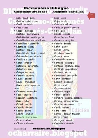 Diccionario Bilingüe
Castellano-Aragonés              Aragonés-Castellán
                                                                        44

• Casi - cuasi, quasi            •   Ceja - cella
• Casi tocando - a ran           •   Cejas - cellas
• Casilla - casiella             •   Celador - zelador
• Caso - caso                    •   Celda de panal - arneta
• Caspa - mollisca               •   Celo - zelo
• Castaño - castanyera           •   Celoso - celoso
• Castañuelas - castanyetas      •   Cementerio - fosal
• Castellanizar – acastellanar   •   Cencerro - esquilo
• Castellano - castellán         •   Cenefa - fenefa
• Castrado - capau               •   Cenit - zenit
• Castrar - capar                •   Ceniza - senra
• Casualidad - chiripa, casual   •   Cenobio - cenobio
• Catacumba - catatumba          •   Censo - censal
• Catálisis - catalisi           •   Centarrón - airera
• Catar - probar                 •   Centella - eslampiu
• Catarata - cataracta           •   Centeno - mistura, segal
• Catedral - seu                 •   Centinela - aguaitador
• Categoría - mena               •   Centro - centro
• Cateto - cazurro               •   Centurión - centurión
• Cauce - brazal                 •   Ceñir - abracar
• Causa - enchaquia              •   Cepelín - zeppelín
• Cavar - picar, apiochar,       •   Cerca - amán
cavar                            •   Cercano - amán
• Caverna - covarcho             •   Cercar - atapir
• Caza - cazata                  •   Cerdo - cochín
• Cazador - cazataire            •   Cerebro - sesera, celebro
• Cazo - cullar                  •   Cereza - ciresa, ziresa
• Cebada - ordio                 •   Cerezo - cerezera
• Cebolla - bruno                •   Cerilla - misto
• Cebra - zebra                  •   Cero - zero
• Cecina - chullón               •   Cerrar - zarrar, trencar
• Cedazo - ziazo, aral           •   Cerro - tozal
• Ceder - reblar                 •   Cerrojo - cerrullo
• Cédula - albarán               •   Cesación - aturada

[Escribir texto]   ocharraire.blogspot
                                                     [Escribir texto]
 