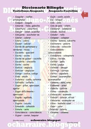 Diccionario Bilingüe
Castellano-Aragonés              Aragonés-Castellán
                                                                      46

• Coagular - cuallar,            • Cojín - coxín, coixín
arrebullonar                     • Col - broquil
• Coágulo - coagulo              • Cola - coda
• Cobarde - falso, gabacho       • Cola de pelo - coleta
• Cobertura - cobertera          • Colaborar - colaborar
• Cobijar - cobar, acubillar     • Colada - leixivá
• Cobijarse - acocholar-se       • Colador - rallo
• Cobrar - cobrar                • Colapsar - colapsar
• Cobro - cobro                  • Colcha - banova, cubierta
• Cocear - calciar               • Colchonero - pelaire
• Cocido de garbanzos y          • Colección - colección
verduras - recau                 • Coleccionable -
• Cociente - quocient            coleccionable
• Cocina - cocina                • Coleóptero - coleoptero
• Cocina de guisar - cocinilla   • Cólico - torzón
• Cocodrilo - crocodilo          • Coliflor - pella
• Coche - coche                  • Colina - pueyo
• Codicia - anglucia             • Colindar - amugar
• Codiciar - angluciar           • Colirrojo - culroya
• Código - codice, codigo        • Colitis - cagualera
• Codo - ancón                   • Colmar - acaramullar,
• Codorniz - cualla, cotorniz    acaramuellar
• Cofradía - coflaría            • Colmena - xeto, arna
• Coger - pillar, apercazar,     • Colmenar - arnal
agafar                           • Colmillo - catirón
• Coger difícilmente -           • Colmo - caramullo
apercazar                        • Colocación - acomodo
• Cogida - agafada,              • Colocar - colocar, aficar
apercazada                       • Colocarse - acomodar-se
• Cogote - cocota                • Cólon - bodiello cular
• Cohesión - cohesión            • Color - color
• Cohete - uete                  • Colorido - coloriu
• Coincidencia - coincidencia    • Columna - columna
• Cojear - coxiar, baquiar

[Escribir texto]   ocharraire.blogspot
                                                   [Escribir texto]
 