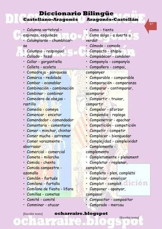 Diccionario Bilingüe
Castellano-Aragonés             Aragonés-Castellán
                                                                    47

• Columna vertebral –           • Como - tiento
espinazo, esquinazo             • Como salga - a suerte u
• Columpiarse - chumblicar-     verdat
se                              • Cómodo - comodo
• Columpio - respinguel         • Compacto - atapiu
• Collado - tozal               • Compadecer - condoler
• Collar - gargantiella         • Companyía - companyía
• Colleta - acoleta             • Compañero - compai,
• Comadreja - paniquesa         companyer
• Comarca - redolada            • Comparable - comparable
• Combar - acanablar            • Comparación - comparanza
• Combinación - combinación     • Comparar - contimparar,
• Combinar - combinar           acomparar
• Comedero de obejas -          • Compartir - truxar,
rastillo                        compartir
• Comedia - comeya              • Compeler - aforzar
• Comencar - encetar            • Compendio - replega
• Comendador - comandador       • Compenetrar - apachar
• Comentario - comentario       • Competición - competición
• Comer - minchar, chintar      • Competir - competir
• Comer mucho - astremar        • Complacer - bienquedar
• Comer vorazmente -            • Complejidad - compleixidat
aborrasar                       • Complemento -
• Comercial - comercial         complemento
• Cometa - milorcha             • Completamente – plenament
• Comida - chenta               • Completar - replenar,
• Comida campestre -            completar
azamallo                        • Completo - plen, completo
• Comilón - fartués             • Complicar - envolicar
• Comilona - fartalla           • Complot - complot
• Comilona de fiesta - lifara   • Componer - apanyar,
• Comillas - cometas            composar
• Comité - comité               • Compositor - compositor
• Comminar - atucar             • Comprado - mercau

[Escribir texto]   ocharraire.blogspot
                                                 [Escribir texto]
 