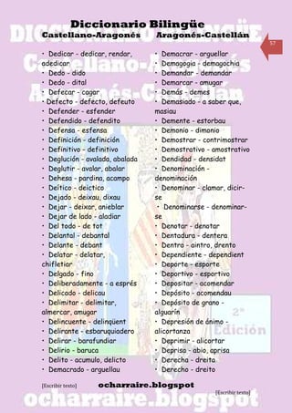 Diccionario Bilingüe
Castellano-Aragonés              Aragonés-Castellán
                                                                     57

• Dedicar - dedicar, rendar,     • Demacrar - arguellar
adedicar                         • Demagogia - demagochia
• Dedo - dido                    • Demandar - demandar
• Dedo - dital                   • Demarcar - amugar
• Defecar - cagar                • Demás - demes
• Defecto - defecto, defeuto     • Demasiado - a saber que,
• Defender - esfender            masiau
• Defendido - defendito          • Demente - estorbau
• Defensa - esfensa              • Demonio - dimonio
• Definición - definición        • Demostrar - contrimostrar
• Definitivo - definitivo        • Demostrativo - amostrativo
• Deglución - avalada, abalada   • Dendidad - densidat
• Deglutir - avalar, abalar      • Denominación -
• Dehesa - pardina, acampo       denominación
• Deítico - deictico             • Denominar - clamar, dicir-
• Dejado - deixau, dixau         se
• Dejar - deixar, anieblar        • Denominarse - denominar-
• Dejar de lado - aladiar        se
• Del todo - de tot              • Denotar - denotar
• Delantal - debantal            • Dentadura - dentera
• Delante - debant               • Dentro - aintro, drento
• Delatar - delatar,             • Dependiente - dependient
chifletiar                       • Deporte - esporte
• Delgado - fino                 • Deportivo - esportivo
• Deliberadamente - a esprés     • Depositar - acomendar
• Delicado - delicau             • Depósito - acomendau
• Delimitar - delimitar,         • Depósito de grano -
almercar, amugar                 alguarín
• Delincuente - delinqüent       • Depresión de ánimo -
• Delirante - esbaruquiadero     alicortanza
• Delirar - barafundiar          • Deprimir - alicortar
• Delirio - baruca               • Deprisa - abio, aprisa
• Delito - acumulo, delicto      • Derecha - dreita
• Demacrado - arguellau          • Derecho - dreito

[Escribir texto]   ocharraire.blogspot
                                                  [Escribir texto]
 