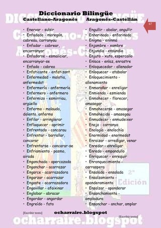 Diccionario Bilingüe
Castellano-Aragonés           Aragonés-Castellán
                                                                   67

• Enervar - sulsir            • Engullir - abalar, angullir
• Enfadado - moregón,         • Enharinada - enfarinada
cabreau, carranyau            • Enigma - eninma
• Enfadar - cabrear,          • Enjambre - xambre
encarranyar                   • Enjundia - ensundia
• Enfadarse - esmaliciar,     • Enjuto - xuto, espercallo
encarranyar-se                • Enlace - enlaz, enrastre
• Enfado - cabreo             • Enloquecedor - allenador
• Enfaticante - enfatizant    • Enloquecer - atabalar
• Enfermedad - malotia,       • Enloquecimiento -
anfermedat                    allenamiento
• Enfermería - anfermería     • Enmarañar - enreligar
• Enfermero - anfermero       • Enmienda - esmienda
• Enfermizo - esmirriau,      • Enmohecer - florecer,
argüello                      amasegar
• Enfermo - malaudo,          • Enmohecerse - amosegar
dolento, anfermo              • Enmohecido - amasegau
• Enfilar - arringlerar       • Enmudecer - enmudeixer
• Enflaquecer - aprimir       • Enojo - carranya
• Enfrentado - concarau       • Enología - enolochía
• Enfrentar - barrallar,      • Enormidad - enormedat
concarar                      • Enraizar - arredigar, venar
• Enfrentarse - concarar-se   • Enredar - enreligar
• Enfriamiento - pasmo,       • Enredo - empandullo
airada                        • Enriquecer - enrequir
• Enganchada - apercazada     • Enronquecimiento -
• Enganchar - acarrazar       carraspera
• Engarce - acarrazadora      • Ensalada - ensalada
• Engarzar - acarrazar        • Ensalzamiento -
• Engaste - acarrazadora      aponderamiento
• Engavillar - afaixinar      • Ensalzar - aponderar
• Englobar - abracar          • Ensanchamiento -
• Engordar - angordar         ampladura
• Engreído - fato             • Ensanchar - anchar, amplar

[Escribir texto]   ocharraire.blogspot
                                                [Escribir texto]
 