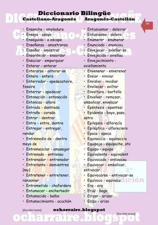 Diccionario Bilingüe
Castellano-Aragonés            Aragonés-Castellán
                                                                    68

• Ensanche - ampladura         • Entusiasmar - deleirar
• Ensayo - asayo               • Entusiasmo - delera
• Enseguida - a escape         • Enumerar - enumerar
• Enseñanza - amostranza       • Enunciado - enunciau
• Enseñar - amostrar           • Envejecer - aviellar-se
• Ensordecer - ensordar        • Envejecido - aviellau
• Ensuciar - emporquiar        • Envejecimiento -
• Enterar - anterar            aviellamiento
• Enterarse - anterar-se       • Envenenar - enverenar
• Entero - entero              • Enviar - ninviar
• Enterrador - apedecataire,   • Envidiar - invidiar
fosaire                        • Envilecer - aviltar
• Enterrar - apedecar          • Envoltura - borfollo
• Entonación - entonación      • Envolver - remozar,
• Entonces - allora            embolicar, envolicar
• Entrada - dentrada           • Epéntesis - epentesi
• Entraña - corada             • Epidemia - bayo, paso,
• Entrar - dentrar             astro
• Entre - entre, dentre        • Epilepsia - alferecía
• Entregar - entregar,         • Epiléptico - alfereciero
rendar                         • Época - epoca
• Entremedio de - dentre       • Equinoccio - equinoccio
meyo de                        • Equipaje - equipache, ato
• Entremezclar - amasegar      • Equipo - equipo
• Entrenado - entrenau         • Equivalente - equivalent
• Entrenador - entrenador      • Equivocado - entivocau
• Entretanto - demientres      • Equivocar - embolicar,
(my)                           entivocar
• Entretener - entretener,     • Equivocarse - entivocar-se
ranzoniar                      • Equívoco - equivoco
• Entrometido - chafardero     • Era - era
• Entumecer - encherbedir      • Erial - bago
• Entumecido - balbo           • Erizar - arizar
• Entumecimiento - acuchón     • Erizo - arizo

[Escribir texto]   ocharraire.blogspot
                                                 [Escribir texto]
 