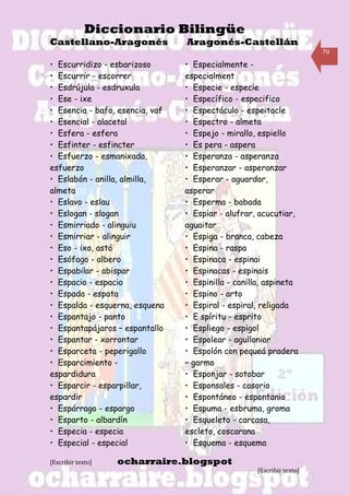 Diccionario Bilingüe
Castellano-Aragonés              Aragonés-Castellán
                                                                       70

• Escurridizo - esbarizoso       • Especialmente -
• Escurrir - escorrer            especialment
• Esdrújula - esdruxula          • Especie - especie
• Ese - ixe                      • Específico - especifico
• Esencia - bafo, esencia, vaf   • Espectáculo - espeitacle
• Esencial - alacetal            • Espectro - almeta
• Esfera - esfera                • Espejo - mirallo, espiello
• Esfinter - esfincter           • Es pera - aspera
• Esfuerzo - esmanixada,         • Esperanza - asperanza
esfuerzo                         • Esperanzar - asperanzar
• Eslabón - anilla, almilla,     • Esperar - aguardar,
almeta132                        asperar
• Eslavo - eslau                 • Esperma - babada
• Eslogan - slogan               • Espiar - alufrar, acucutiar,
• Esmirriado - alinguiu          aguaitar
• Esmirriar - alinguir           • Espiga - branca, cabeza
• Eso - ixo, astó                • Espina - raspa
• Esófago - albero               • Espinaca - espinai
• Espabilar - abispar            • Espinacas - espinais
• Espacio - espacio              • Espinilla - canilla, aspineta
• Espada - espata                • Espino - arto
• Espalda - esquerna, esquena    • Espiral - espiral, religada
• Espantajo - panto              • E spíritu - esprito
• Espantapájaros – espantallo    • Espliego - espigol
• Espantar - xorrontar           • Espolear - agulloniar
• Esparceta - peperigallo        • Espolón con pequeá pradera
• Esparcimiento -                – garmo
espardidura                      • Esponjar - sotobar
• Esparcir - esparpillar,        • Esponsales - casorio
espardir                         • Espontáneo - espontanio
• Espárrago - espargo            • Espuma - esbruma, groma
• Esparto - albardín             • Esqueleto - carcasa,
• Especia - especia              escleto, coscarana
• Especial - especial            • Esquema - esquema

[Escribir texto]   ocharraire.blogspot
                                                    [Escribir texto]
 
