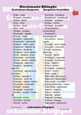 Diccionario Bilingüe
Castellano-Aragonés             Aragonés-Castellán
                                                                     72

• Etapa - etapa                 • Excitarse - tremparse
• Etcetera - etcetera           • Exclamación - exclamación
• Eterno - perén                • Exclamar - exclamar
• Etnia - etnia                 • Exclusa - inclusa
• Euforia - uforia              • Exclusión - exclusión
• Euro - euro                   • Exclusivamente –
• Europeo - europeu             exclusivament
• Evacuación - budada           • Excomunión -
• Evacuar - budar               descomulgación
• Evangelio - evanchelio        • Excremento - zuruto,
• Evaporación - vaboración      cagada
• Evaporar - sulsir, sunsir     • Exculpar - sacar culpas
• Evaporarse - esbafar-se       • Excursión - excursión
• Evidencia - evidencia         • Excusa - enchaquia,
• Evidenciar - dixar platero    desincusa
• Evitar - estalviar, privar    • Execrar - abullir
• Evolucionar - evolucionar     • Exhalación - vaboriada
• Exacto - exacto, redondo      • Exigencia - exichencia
• Exagerado - aparatero         • Exigir - desichir
• Exagerar - aponderar,         • Eximir - excibir
aparatiar                       • Existencia - existencia
• Exaltación - aponderación,    • Existir - existir
acitadura                       • Éxito - exito
• Exaltar - aponderar           • Exorcismo - exconchuro
• Exaltarse - acitar-se         • Expansión - esbandidura
• Examinar - avaluar, remirar   • Expectante - a la tisba
• Excarcelar - excarcelar       • Expedición de caza – cazata
• Excavar - excavar             • Experiencia - experencia
• Excepción - excepción         • Experto - experto
• Excepto - excepto, fueras     • Expirar - alentar
de                              • Explanar - aplanar
• Excitado - acitau             • Explayar - ixamplar
• Excitante - acitant           • Explayar - xamplar
• Excitar - acitar              • Explicación - explicación

[Escribir texto]   ocharraire.blogspot
                                                  [Escribir texto]
 
