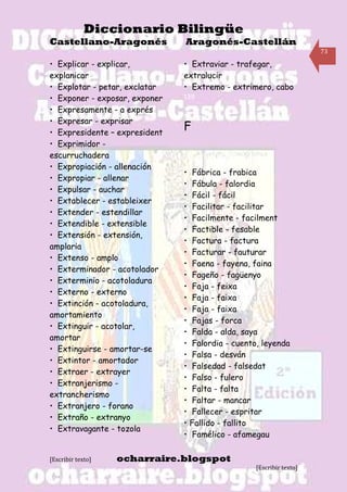 Diccionario Bilingüe
Castellano-Aragonés            Aragonés-Castellán
                                                                     73

• Explicar - explicar,         • Extraviar - trafegar,
explanicar                     extralucir
• Explotar - petar, exclatar   • Extremo - extrimero, cabo
• Exponer - exposar, exponer   139

• Expresamente - a exprés
• Expresar - exprisar
• Expresidente – expresident
                               F
• Exprimidor -
escurruchadera
• Expropiación - allenación
                               • Fábrica - frabica
• Expropiar - allenar
                               • Fábula - falordia
• Expulsar - auchar
                               • Fácil - fácil
• Extablecer - estableixer
                               • Facilitar - facilitar
• Extender - estendillar
                               • Facilmente - facilment
• Extendible - extensible
                               • Factible - fesable
• Extensión - extensión,
                               • Factura - factura
amplaria
                               • Facturar - fauturar
• Extenso - amplo
                               • Faena - fayena, faina
• Exterminador - acotolador
                               • Fageño - fagüenyo
• Exterminio - acotoladura
                               • Faja - feixa
• Externo - externo
                               • Faja - faixa
• Extinción - acotoladura,
                               • Faja - faixa
amortamiento
                               • Fajas - forca
• Extinguir - acotolar,
                               • Falda - alda, saya
amortar
                               • Falordia - cuento, leyenda
• Extinguirse - amortar-se
                               • Falsa - desván
• Extintor - amortador
                               • Falsedad - falsedat
• Extraer - extrayer
                               • Falso - fulero
• Extranjerismo -
                               • Falta - falta
extrancherismo
                               • Faltar - mancar
• Extranjero - forano
                               • Fallecer - espritar
• Extraño - extranyo
                               • Fallido - fallito
• Extravagante - tozola
                               • Famélico - afamegau

[Escribir texto]   ocharraire.blogspot
                                                  [Escribir texto]
 