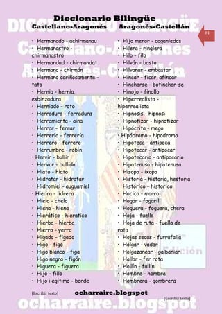 Diccionario Bilingüe
Castellano-Aragonés           Aragonés-Castellán
                                                                    81

• Hermanado - achirmanau      • Hijo menor - caganiedos
• Hermanastro -               • Hilera - ringlera
chirmanastro                  • Hilo - filo
• Hermandad - chirmandat      • Hilván - basta
• Hermano - chirmán           • Hilvanar - embastar
• Hermano cariñosamente -     • Hincar - ficar, afincar
tato                          • Hincharse - botinchar-se
• Hernia - hernia,            • Hinojo - finollo
esbinzadura                   • Hiperrealista -
• Herniado - roto             hiperrealista
• Herradura - ferradura       • Hipnosis - hipnosi
• Herramienta - aina          • Hipnotizar - hipnotizar
• Herrar - ferrar             • Hipócrita - mego
• Herrería - ferrería         • Hipódromo - hipodromo
• Herrero - ferrero           • Hipoteca - antipoca
• Herrumbre - robín           • Hipotecar - antipocar
• Hervir - bullir             • Hipotecario - antipocario
• Hervor - bullida            • Hipotenusa - hipotenusa
• Hiato - hiato               • Hisopo - ixopo
• Hidratar - hidratar         • Historia - historia, hestoria
• Hidromiel - auguamiel       • Histórico - historico
• Hiedra - lidrera            • Hocico - morro
• Hielo - chelo               • Hogar - fogaril
• Hiena - hiena               • Hoguera - foguera, chera
• Hierático - hieratico       • Hoja - fuella
• Hierba - hierba             • Hoja de ruta - fuella de
• Hierro - yerro              rota
• Hígado - figado             • Hojas secas - furrufalla
• Higo - figo                 • Holgar - vadar
• Higo blanco - figa          • Holgazanear - galbaniar
• Higo negro - figón          • Hollar - fer rota
• Higuera - figuera           • Hollín - fullín
• Hijo - fillo                • Hombre - hombre
• Hijo ilegítimo - borde      • Hombrera - gombrera

[Escribir texto]   ocharraire.blogspot
                                                 [Escribir texto]
 
