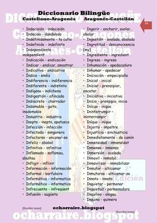 Diccionario Bilingüe
Castellano-Aragonés             Aragonés-Castellán
                                                                      84

• Indecisión - indecisión       • Ingerir - encherir, avalar,
• Indeciso - dandaloso          abalar
• Indefinidamente - ta cutio    • Ingestión - avalada, abalada
• Indefinido - indefinito       • Ingratitud - desconoixencia
• Independiente -               (my)
independient                    • Ingrediente - ingredient
• Indicación - endicación       • Ingreso - ingreso
• Indicar - endicar, amostrar   • Inhumación - apedacadura
• Indicativo - endicativo       • Inhumar - apedecar
• Índice - endiz                • Iniciación - empecipiallo
• Indiferencia - indiferencia   • Inicial - inicial
• Indiferente - indistinto      • Iniciar - prenzipiar,
• Indígena - indichena          encetar
• Indigestión - afincada        • Iniciativa - iniciativa
• Indiscreto - charrador        • Inicio - prenzipio, inicio
• Indomable - guito,            • Inícuo - iniquo
inadomable                      • Ininterrumpir –
• Industria - industria         ininterrompir
• Inepto - inepto, apatusco     • Iníquo - iniquo
• Infección - infección         • Injerto - impeltre
• Infectada - sangonera         • Injusticia - sinchusticia
• Infectarse - enconar-se       • Inmediatamente - de camín
• Infeliz - ababol              • Inmensidad - inmensidat
• Infinitivo - infinitivo       • Inmenso - inmenso
• Inflamado - soflamau,         • Inmersión - acolada
abultau                         • Inmovil - immobil
• Infligir - inflixir           • Inmovilizar - immobilizar
• Información - información     • Inmutar - alticamar
• Informal - barfulaire         • Inmutarse - alticamar-se
• Informática - informatica     • Innato - innato
• Informático - informatico     • Inquietar - permenar
• Infrecuente - infreqüent      • Inquietud - permenadura
• Infusión - augüeta            • Inquilino - alogau
                                • Inquina - quimera

[Escribir texto]   ocharraire.blogspot
                                                   [Escribir texto]
 