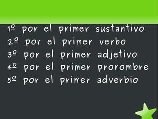 Palabras en el diccionario Para buscar un término es necesario diferenciar entre palabras invariables y variables.  
