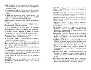 Aj tap. Cangrejero. Yo chi numxik laj tap. El cangrejero está
   nadando. Xxiwak laj tap xb’aan li kok. El cangrejero se
   asustó por la tortuga.                                                Aj tz’iib’anel. Escrito r. Ch’ina’us li uutz’u’jimb’il aatin
                                                                         naxtz’ii’b’a laj tz’iib’. El escritor compone bonitos poemas. Aj
Aj taqlanel , xb ’een il . R e c t o r, director. Sa na’aatinak          tz’iib’anelaqin. Yo seré escritor.
   laj taqlanel re tzoleb’   aal. El director de la escuela es muy
   amable.                                                               Aj tz ’iib ’anel esil. P eriodist a . Ink’a’yaal naxye laj
                                                                         tz’iib’anel esil. El periodista no dice la verdad. Ra xc h ’ool aj
Aj tenol b’e. Aplanadora. Xyab ’ linxaab’laj tenol . La                  tz ’i i b ’a nel esil. E l periodista esta triste.
   aplanadora aplastó mis zapatos. Chaq’al ru li b’e xkanab’laj
                                                                         Aj tz’iib’om k’ab’a’. Registrado r civil. Ink’a’xtz’iib’a chi us
   tenol b’e. La aplanadora dejó hermoso el camino.                      link’ab’a’ laj tz’iib’om k’ab’a’. El registrador civil no escribió
Aj tenq’ Ayudante, colaborador. Aj tenq’ li wiitz’ Mi hermano es
           .                                        in.                  correcto mi nombre.
colaborador.                                                             A j t z ’i l o l      c h o x a c h ’o c h ’. Científico. Numtajenaq
Aj ti jone l, a j ti j. R e z a d or. Naab’aleb’laj tijonel sa’li        xna’leb’laj tz’ilol rix choxa ch’och’. El científico tiene un sin fin
armiit. En la ermita hay muchos rezadores.                               de conocimientos.
Aj tik’ti’. Mentiroso (a). Aj tik’ti’li wixaqil. Mi esposa es            Aj tzolom. E d u c a n d o ,                   a l u m n o , estudiante,
                                                                            discípulo.          Laa ’o       aj tzolom.            Nosotros somos
mentirosa. Nim ru’uj raq’laj tik’ El mentiroso tiene lengua larga.
                                   ti’.                                     estudiantes. Nake’        b’atz’unk chi q’eq laj tzolom. Los
Aj to’kab’l. Inquilino. X’eelelik laj to’kab’ El inquilino
                                                        l.                  estudiantes juegan de noche.
   escapó. Qawa’ B’ex aj to’kab’l. Don Sebastián es inquilino.           Aj tzolonel. E d u c a d o r, m a e s t r o . N a x k ’u t c h i q u li
Aj tuul. Hechicero, brujo. Xooraanila jun aj tuul. Un brujo nos             t z ’i i b ’a k l a j tzolonel. El maestr o nos e n s e ñ a a
   corrió. Xkam laj tuul. El hechicero se murió.                            e s c ri b i r. Ch ’i n a ’u s li t ’u j i x q l a j t z o l o n e l . L a
Aj tz’iib’anel b’ich. C ompositor musical. Li Xmar aj                       m a e s t r a e s bonita.
   tz’iib’anel b’ich. María es compositora.                              Aj tz’ulul chakach. Cestero (a). Yo chi tiqob’ak laj tz’ulul
Aj t z ’u l . E s p e c i e d e h o r m i g a colorada, apellido de la      chakach. El c es tero est a sudando . Aj Yaak xk’ab
región. Xinxtiw jun aj tz’ul. Una hormiga colorada me picó.                 ’a’ laj tz’ulul chakach. E l cestero se llama Santiago.
Aj tz’ul xsum ink’    ab’a’. Mi apellido es Tz’ul.                       Aj tz’uum xik, sotz’. Murciélago . Xtz’ub’ linkaxlan laj
Aj tza. Diablo, Satanás, demonio. Kama’nat aj tza. Pareces                  tz’uum. El murciélago chupó a mi gallina . Naab’aleb’aj
diablo.                                                                     tz’uum wankeb’sa’li ochoch pek. En la cueva hay muchos
                                                                            murciélagos.
Aj tz’aam tumin. Limosnero. Ink’a’ na ’atin k laj tz ’a am
t u min . E l limosnero no se baña. Yo xpatz’b’al xwa laj tz’aam         Aj uutz’u’jinel kab’l. Decorador de inmuebles, de
tumin. El limosnero está pidiendo comida.                                   interiores, el que adorna casas. Xq’emal xkanab’ li
                                                                            wochoch laj uutz’u’jinel kab’l. El decorador dejó hermosa
Aj tz’ak. Albañil. Aj Ob’en nake’xye re laj tz’ak. Al albañil le
                                                                            mi casa.
dicen Tamal.
                                                                         Aj u u t z ’u ’jin e l a ati n . P o e t a , poetiza. Xreechani
Aj tz’iib’. Secretario (a). Xpo’e ’li xtem laj tz’iib’. Se
                                                                            jun xmaatan laj uutz’u’jinel aatin. El poeta ganó un
descompuso la silla del secretario. poemas. Aj tz’iib’anelaqin.
Yo seré escritor.                                                           premio. Xpet aj uutz’u’jinel aatin. Petrona es poetica.
 