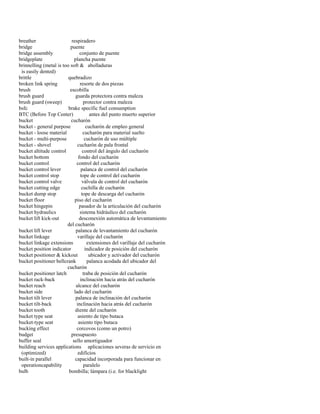 breather respiradero 
bridge puente 
bridge assembly conjunto de puente 
bridgeplate plancha puente 
brinnelling (metal is too soft & abolladuras 
is easily dented) 
brittle quebradizo 
broken link spring resorte de dos piezas 
brush escobilla 
brush guard guarda protectora contra maleza 
brush guard (sweep) protector contra maleza 
bsfc brake specific fuel consumption 
BTC (Before Top Center) antes del punto muerto superior 
bucket cucharón 
bucket - general purpose cucharón de empleo general 
bucket - loose material cucharón para material suelto 
bucket - multi-purpose cucharón de uso múltiple 
bucket - shovel cucharón de pala frontal 
bucket altitude control control del ángulo del cucharón 
bucket bottom fondo del cucharón 
bucket control control del cucharón 
bucket control lever palanca de control del cucharón 
bucket control stop tope de control del cucharón 
bucket control valve válvula de control del cucharón 
bucket cutting edge cuchilla de cucharón 
bucket dump stop tope de descarga del cucharón 
bucket floor piso del cucharón 
bucket hingepin pasador de la articulación del cucharón 
bucket hydraulics sistema hidráulico del cucharón 
bucket lift kick-out desconexión automática de levantamiento 
del cucharón 
bucket lift lever palanca de levantamiento del cucharón 
bucket linkage varillaje del cucharón 
bucket linkage extensions extensiones del varillaje del cucharón 
bucket position indicator indicador de posición del cucharón 
bucket positioner & kickout ubicador y activador del cucharón 
bucket positioner bellcrank palanca acodada del ubicador del 
cucharón 
bucket positioner latch traba de posición del cucharón 
bucket rack-back inclinación hacia atrás del cucharón 
bucket reach alcance del cucharón 
bucket side lado del cucharón 
bucket tilt lever palanca de inclinación del cucharón 
bucket tilt-back inclinación hacia atrás del cucharón 
bucket tooth diente del cucharón 
bucket type seat asiento de tipo butaca 
bucket-type seat asiento tipo butaca 
bucking effect corcovos (como un potro) 
budget presupuesto 
buffer seal sello amortiguador 
building services applications aplicaciones severas de servicio en 
(optimized) edificios 
built-in parallel capacidad incorporada para funcionar en 
operationcapability paralelo 
bulb bombilla; lámpara (i.e. for blacklight  