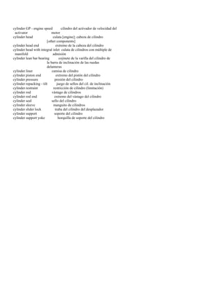 cylinder GP - engine speed cilindro del activador de velocidad del 
activator motor 
cylinder head culata [engine]; cabeza de cilindro 
[other components] 
cylinder head end extremo de la cabeza del cilindro 
cylinder head with integral inlet culata de cilindros con múltiple de 
manifold admisión 
cylinder lean bar bearing cojinete de la varilla del cilindro de 
la barra de inclinación de las ruedas 
delanteras 
cylinder liner camisa de cilindro 
cylinder piston end extremo del pistón del cilindro 
cylinder pressure presión del cilindro 
cylinder repacking - tilt juego de sellos del cil. de inclinación 
cylinder restraint restricción de cilindro (limitación) 
cylinder rod vástago de cilindros 
cylinder rod end extremo del vástago del cilindro 
cylinder seal sello del cilindro 
cylinder sleeve manguito de cilindros 
cylinder slider lock traba del cilindro del desplazador 
cylinder support soporte del cilindro 
cylinder support yoke horquilla de soporte del cilindro  