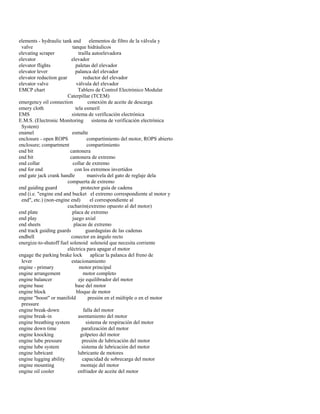 elements - hydraulic tank and elementos de filtro de la válvula y 
valve tanque hidráulicos 
elevating scraper traílla autoelevadora 
elevator elevador 
elevator flights paletas del elevador 
elevator lever palanca del elevador 
elevator reduction gear reductor del elevador 
elevator valve válvula del elevador 
EMCP chart Tablero de Control Electrónico Modular 
Caterpillar (TCEM) 
emergency oil connection conexión de aceite de descarga 
emery cloth tela esmeril 
EMS sistema de verificación electrónica 
E.M.S. (Electronic Monitoring sistema de verificación electrónica 
System) 
enamel esmalte 
enclosure - open ROPS compartimiento del motor, ROPS abierto 
enclosure; compartment compartimiento 
end bit cantonera 
end bit cantonera de extremo 
end collar collar de extremo 
end for end con los extremos invertidos 
end gate jack crank handle manivela del gato de reglaje dela 
compuerta de extremo 
end guiding guard protector guía de cadena 
end (i.e. "engine end and bucket el extremo correspondiente al motor y 
end", etc.) (non-engine end) el correspondiente al 
cucharón(extremo opuesto al del motor) 
end plate placa de extremo 
end play juego axial 
end sheets placas de extremo 
end track guiding guards guardaguías de las cadenas 
endbell conector en ángulo recto 
energize-to-shutoff fuel solenoid solenoid que necesita corriente 
eléctrica para apagar el motor 
engage the parking brake lock aplicar la palanca del freno de 
lever estacionamiento 
engine - primary motor principal 
engine arrangement motor completo 
engine balancer eje equilibrador del motor 
engine base base del motor 
engine block bloque de motor 
engine "boost" or manifold presión en el múltiple o en el motor 
pressure 
engine break-down falla del motor 
engine break-in asentamiento del motor 
engine breathing system sistema de respiración del motor 
engine down time paralización del motor 
engine knocking golpeteo del motor 
engine lube pressure presión de lubricación del motor 
engine lube system sistema de lubricación del motor 
engine lubricant lubricante de motores 
engine lugging ability capacidad de sobrecarga del motor 
engine mounting montaje del motor 
engine oil cooler enfriador de aceite del motor  