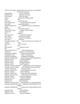 hold-in coil (of starter solenoid) bobina de retención de corriente(del 
solenoide de arranque) 
holding brake freno de contención 
holding fixture dispositivo de sostén 
home seaport puerto de origen 
honing rectificación; bruñido; pulido 
hood capó 
hood latch pestillo del capó 
hook mounted fork horquilla montada en gancho 
hook pallet gancho para paletas 
hookup (implements) acoplamiento (de los implementos) 
hopper tolva 
horn valve válvula de la bocina 
"horse collar" frame bastidor de tipo "collera" 
horsepower potencia 
hose manguera 
hose connection conexión de manguera 
hose fitting conexión de manguera 
hose protector protector de manguera 
hour meter horómetro 
housing & regulator - inlet control de admisión al termostato y la 
control caja 
H-Series II Serie H Tipo II 
hub maza 
hub assembly conjunto de maza 
hull casco 
human-engineered cab cabina antropométrica 
hump hose manguera con resalto tubular 
hunting (gear shifting) vacilación de la transmisión 
Hydramation valve válvula "Hydramation" 
hydraulic arrangement configuración hidráulica 
hydraulic blocking plate plancha reductora del flujo hidráulico 
hydraulic booster reforzador hidráulico 
hydraulic circuit circuito hidráulico 
hydraulic clutch embrague hidráulico 
hydraulic control control hidráulico 
hydraulic control arrangement configuración de control hidráulico 
hydraulic control of torque control hidráulico de la transmisión 
divider transmission con divisor de par 
hydraulic control valve válvula hidráulica de control 
hydraulic cylinder cilindro hidráulico 
hydraulic cylinder rod vástago del cilindro hidráulico 
hydraulic elevator motor motor hidráulico del elevador 
hydraulic fittings conexiones hidráulicas 
hydraulic governor regulador hidráulico 
hydraulic hose manguera hidráulica 
hydraulic line tubería hidráulica 
hydraulic line swivel joint junta giratoria de la tubería hidráulica 
hydraulic moldboard side shift desplazador lateral hidráulico de la 
vertedera 
hydraulic moldboard tip inclinación horizontal hidráulica de la 
vertedera 
hydraulic motor motor hidráulico 
hydraulic outlet toma hidráulica 
hydraulic override anulación hidráulica  