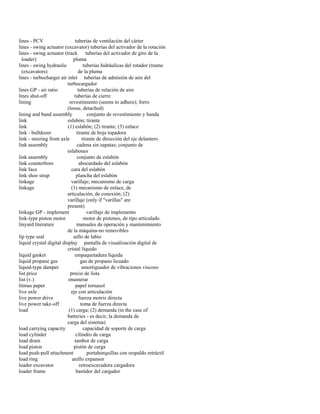lines - PCV tuberías de ventilación del cárter 
lines - swing actuator (excavator) tuberías del activador de la rotación 
lines - swing actuator (track tuberías del activador de giro de la 
loader) pluma 
lines - swing hydraulic tuberías hidráulicas del rotador (tramo 
(excavators) de la pluma 
lines - turbocharger air inlet tuberías de admisión de aire del 
turbocargador 
lines GP - air ratio tuberías de relación de aire 
lines shut-off tuberías de cierre 
lining revestimiento (seems to adhere); forro 
(loose, detached) 
lining and band assembly conjunto de revestimiento y banda 
link eslabón; tirante 
link (1) eslabón; (2) tirante; (3) enlace 
link - bulldozer tirante de hoja topadora 
link - steering front axle tirante de dirección del eje delantero 
link assembly cadena sin zapatas; conjunto de 
eslabones 
link assembly conjunto de eslabón 
link counterbore abocardado del eslabón 
link face cara del eslabón 
link shoe strap plancha del eslabón 
linkage varillaje; mecanismo de carga 
linkage (1) mecanismo de enlace, de 
articulación, de conexión; (2) 
varillaje (only if "varillas" are 
present) 
linkage GP - implement varillaje de implemento 
link-type piston motor motor de pistones, de tipo articulado 
linyard literature manuales de operación y mantenimiento 
de la máquina-no removibles 
lip type seal sello de labio 
liquid crystal digital display pantalla de visualización digital de 
cristal líquido 
liquid gasket empaquetadura líquida 
liquid propane gas gas de propano licuado 
liquid-type damper amortiguador de vibraciones viscoso 
list price precio de lista 
list (v.) enumerar 
litmus paper papel tornasol 
live axle eje con articulación 
live power drive fuerza motriz directa 
live power take-off toma de fuerza directa 
load (1) carga; (2) demanda (in the case of 
batteries - es decir, la demanda de 
carga del sistema) 
load carrying capacity capacidad de soporte de carga 
load cylinder cilindro de carga 
load drum tambor de carga 
load piston pistón de carga 
load push-pull attachment portahorquillas con respaldo retráctil 
load ring anillo expansor 
loader excavator retroexcavadora cargadora 
loader frame bastidor del cargador  