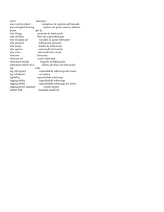 lower descenso 
lower end overhaul reemplazo de cojinetes de bancada 
lower kingbolt bearing cojinete del perno maestro inferior 
lp gas gas lp 
lube fitting conexión de lubricación 
lube oil filter filtro de aceite lubricante 
lube oil spray jet rociador de aceite lubricante 
lube pressure lubricación a presión 
lube pump bomba de lubricación 
lube system sistema de lubricación 
lube valve válvula de lubricación 
lubricant lubricante 
lubricant oil aceite lubricante 
lubrication nozzle boquilla de lubricación 
lubrication relief valve válvula de alivio de lubricación 
lug oreja 
lug (of engine) capacidad de sobrecarga del motor 
lug (of wheel) nervadura 
lugability capacidad de sobrecarga 
lugging ability capacidad de sobrecarga 
lugging ability capacidad de sobrecarga del motor 
lugging power (engine) reserva de par 
lumber fork horquilla maderera  