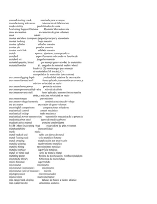 manual starting crank manivela para arranque 
manufacturing tolerances tolerancias de fabricación 
marketability posibilidades de venta 
Marketing Support Division División Mercadotecnia 
mass excavation excavación de gran volumen 
mast mástil 
master and slave (computer jargon) principal y secundario 
master bushing buje maestro 
master cylinder cilindro maestro 
master pin pasador maestro 
master track link eslabón maestro 
match aparear; ajustarse; corresponder a 
matched específicamente adecuado en función de 
matched set juego hermanado 
material appetite, broad que maneja gran variedad de materiales 
material handler (1) cargador de material suelto (wheel 
loaders); (2) montacargas para manejo 
de materiales (lift trucks); (3) 
manipulador de materiales (excavators) 
maximum digging depth profundidad máxima de excavación 
maximum forward stall freno aplicado, transmisión en avance,a 
máxima velocidad en vacío 
maximum horse power potencia máxima 
maximum pressure relief valve válvula de alivio 
maximum reverse stall freno aplicado, transmisión en marcha 
atrás, a máxima velocidad en vacío 
maximum torque par máximo 
maximum voltage harmonic armónica máxima de voltaje 
me excavator excavador de gran volumen 
meaningful comparisons comparaciones valederas 
mechanical control control mecánico 
mechanical lockup traba mecánica 
mechanical power transmission transmisión mecánica de la potencia 
medium carbon steel acero de medio carbono 
medium-gloss enamel esmalte semibrillante 
MEH (Mass Excavating Hoe) excavadora de gran volumen 
merchantability mercantilidad 
mesh malla 
metal backed seal sello con dorso de metal 
metal floating seal sello metálico flotante 
metal spraying metalización por proyección 
metallic coating recubrimiento metálico 
metallic lining revestimiento metálico 
metallic surface superficie metálica 
metal-to-metal seal sello de metal a metal 
metering pump bomba de dosificación; bomba reguladora 
microfiche library biblioteca de microfichas 
micro-finished superpulido 
micrometer micrómetro 
micrometer (instrument) micrómetro 
micrometer (unit of measure) micrón 
microprocessor microprocesador 
microswitch microinterruptor 
mid-range bank sloping taludes de banco a medio alcance 
mid-water trawler arrastreros costeros  