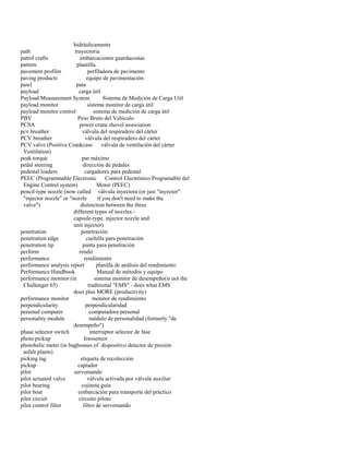 hidráulicamente 
path trayectoria 
patrol crafts embarcaciones guardacostas 
pattern plantilla 
pavement profiler perfiladora de pavimento 
paving products equipo de pavimentación 
pawl pata 
payload carga útil 
Payload Measurement System Sistema de Medición de Carga Util 
payload monitor sistema monitor de carga útil 
payload monitor control sistema de medición de carga útil 
PBV Peso Bruto del Vehículo 
PCSA power crane shovel association 
pcv breather válvula del respiradero del cárter 
PCV breather válvula del respiradero del cárter 
PCV valve (Positive Crankcase válvula de ventilación del cárter 
Ventilation) 
peak torque par máximo 
pedal steering dirección de pedales 
pedestal loaders cargadores para pedestal 
PEEC (Programmable Electronic Control Electrónico Programable del 
Engine Control system) Motor (PEEC) 
pencil-type nozzle (now called válvula inyectora (or just "inyector" 
"injector nozzle" or "nozzle if you don't need to make the 
valve") distinction between the three 
different types of nozzles - 
capsule-type, injector nozzle and 
unit injector) 
penetration penetración 
penetration edge cuchilla para penetración 
penetration tip punta para penetración 
perform rendir 
performance rendimiento 
performance analysis report planilla de análisis del rendimiento 
Performance Handbook Manual de métodos y equipo 
performance monitor (in sistema monitor de desempeño(is not the 
Challenger 65) traditional "EMS" - does what EMS 
does plus MORE (productivity) 
performance monitor monitor de rendimiento 
perpendicularity perpendicularidad 
personal computer computadora personal 
personality module módulo de personalidad (formerly "de 
desempeño") 
phase selector switch interruptor selector de fase 
photo pickup fotosensor 
photohelic meter (in baghouses of dispositivo detector de presión 
asfalt plants) 
picking tag etiqueta de recolección 
pickup captador 
pilot servomando 
pilot actuated valve válvula activada por válvula auxiliar 
pilot bearing cojinete guía 
pilot boat embarcación para transporte del práctico 
pilot circuit circuito piloto 
pilot control filter filtro de servomando  