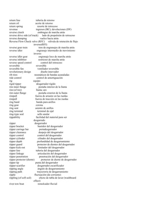return line tubería de retorno 
return oil aceite de retorno 
return spring resorte de retroceso 
revenue ingresos (BC); devoluciones (DF) 
reverse clutch embrague de marcha atrás 
reverse drive side (of track) lado de propulsión de retroceso 
reverse dumping vuelco hacia atrás 
Reverse Flow Check valve (RFC) válvula de retención de flujo 
inverso(RFI) 
reverse gear train tren de engranajes de marcha atrás 
reverse idler engranaje intermedio de movimiento 
inverso 
reverse idler gear engranaje loco de marcha atrás 
reverse inhibitor restrictor de marcha atrás 
reverse speed control control del retroceso 
reversible reversible 
reversible fan ventilador reversible 
revolutionary design diseño innovador 
rib tires neumáticos de bandas acanaladas 
ride control control de amortiguación 
rig equipo 
rigid ripper desgarrador rígido 
rim inner flange pestaña interior de la llanta 
rim (of tire) llanta; aro 
rim outer flange pestaña exterior de la llanta 
rimpull fuerza de arrastre en las ruedas 
rimpull fuerza de tracción en las ruedas 
ring band banda para anillos 
ring gear corona 
ring seat asiento de anillos 
ring terminal terminal de ojal 
ring-type seal sello anular 
rippability facilidad del material para ser 
desgarrado 
ripper desgarrador 
ripper bracket bastidor del desgarrador 
ripper carriage bar portadesgarrador 
ripper clearance despejo del desgarrador 
ripper control control del desgarrador 
ripper cylinder cilindro del desgarrador 
ripper depth profundidad de desgarramiento 
ripper guard protector de dientes del desgarrador 
ripper kick-out limitador del desgarrador 
ripper line tubería del desgarrador 
ripper linkage articulación del desgarrador 
ripper penetration penetración del desgarrador 
ripper protector (diente) protector de diente de desgarrador 
ripper tip punta del desgarrador 
ripper-scarifier desgarrador escarificador 
ripping angle ángulo de desgarramiento 
ripping path trayectoria de desgarramiento 
ripple fluctuación (de corriente) 
rippling (of soft soil) efecto de tabla de lavar (washboard 
effect) 
river tow boat remolcador fluvial  