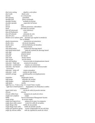 short term renting alquiler a corto plazo 
short tooth diente corto 
shorted en cortocircuito 
shot peening granallado 
shoulder bolt perno escalonado 
shoulder finisher acabador de bermas 
shoulder spreader esparcidor de bermas 
shovel pala 
shroud cubierta protectora; cubretablero 
shunt desviador de corriente 
shut-off (electrical) corte (eléctrico) 
shut-off (hydraulic) cierre 
shut-off solenoid solenoide de corte 
shut-off valve válvula de corte 
shutters (over radiator grill) persianas que regulan la entrada de 
aire al radiador 
shuttle transmission transmisión servomecánica 
shuttle valve válvula de lanzadera 
shuttle valve válvula hidráulica de lanzadera 
side draft resistencia lateral 
side dump bucket cucharón de descarga lateral 
side dump bucket latch traba del cucharón de descarga lateral 
side edge cuchilla lateral 
side plate plancha lateral 
side pull tiro lateral 
side reach alcance lateral 
side section sección lateral 
side shift backhoe retroexcavador de desplazamiento lateral 
sidecutter - blade type orejetas de una pieza 
sidecutter - combination orejetas con extensiones 
sidecutter - hoe bucket orejetas de cucharón retroexcavador 
(excavator) 
sidecutter - strike-off orejeta enrasadora 
sidecutter - tooth orejetas de tipo diente 
sideshift carriage portahorquillas con desplazamiento 
lateral 
sideshifter desplazador lateral 
sight gauge indicador (de mirilla) 
sight gauges indicadores visuales 
sight glass mirilla 
sight line (i.e., "it has a clear (f.) visual ("tiene visuales 
sight line to both buckets") despejadas(o sin obstáculos) a ambos 
cucharones") 
signal relief valve válvula de señal de presión máxima 
silicone silicona 
silicone rubber hose manguera de caucho de silicio 
simple (not complex) simple 
SIMS Service Information Management System 
single acting de acción simple 
single bowl-apron lever palanca de la caja y la compuerta 
single drum cable control control de cable de un tambor 
single flange roller rodillo de una pestaña 
single flange track roller rodillo de pestaña sencilla 
single leaf equalizer spring resorte compensador de una sola hoja 
single lip silicone rubber sello de cigüeñal de caucho de silicio  