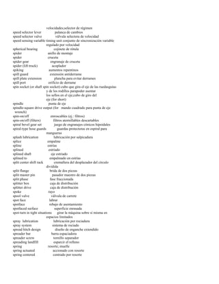 velocidades;selector de régimen 
speed selector lever palanca de cambios 
speed selector valve válvula selectora de velocidad 
speed sensing variable timing unit conjunto de sincronización variable 
regulado por velocidad 
spherical bearing cojinete de rótula 
spider anillo de montaje 
spider cruceta 
spider gear engranaje de cruceta 
spider (lift truck) acoplador 
spiking aumentos repentinos 
spill guard extensión antiderrame 
spill plate extension plancha para evitar derrames 
spill port orificio de derrame 
spin socket (or shaft spin socket) cubo que gira el eje de las ruedasguías 
y de los rodillos parapoder asentar 
los sellos en el eje;cubo de giro del 
eje (for short) 
spindle punta de eje 
spindle-square drive output (for mando cuadrado para punta de eje 
wrench) 
spin-on/off enroscables (ej.: filtros) 
spin-on/off (filters) filtros atornillables descartables 
spiral bevel gear set juego de engranajes cónicos hipoidales 
spiral-type hose guards guardas protectoras en espiral para 
mangueras 
splash lubrication lubricación por salpicadura 
splice empalme 
spline estrías 
splined estriado 
splined shaft eje estriado 
splined to empalmado en estrías 
split center shift rack cremallera del desplazador del círculo 
dividida 
split flange brida de dos piezas 
split master pin pasador maestro de dos piezas 
split phase fase fraccionada 
splitter box caja de distribución 
splitter drive caja de distribución 
spoke rayo 
spool valve válvula de carrete 
spot face labrar 
spotface rebajo de asentamiento 
spotfaced surface superficie enrasada 
spot-turn in tight situations girar la máquina sobre sí misma en 
espacios limitados 
spray lubrication lubricación por rociadura 
spray system sistema de rociado 
spread hitch design diseño de enganche extendido 
spreader bar barra espaciadora 
spreader screw tornillo separador 
spreading landfill esparcir el relleno 
spring resorte; muelle 
spring actuated accionado con resorte 
spring centered centrado por resorte  