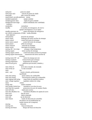stall point punto de calado 
stall torque ratio relación de punto de calado 
stand pipe tubo vertical de rebalse 
stand (small, movable platform) tarima 
standard equipment equipo estándar 
standard grouser shoe zapata de garra estándar 
standard lift mast (high mástil estándar(de alta visibilidad) 
visibility) 
standardize normalizar 
standby (1) auxiliar, de emergencia, de reserva 
(grupos electrógenos); (2) en espera 
standby generator set grupo electrógeno de emergencia 
star wheels (components of brake ruedas dentadas 
slack adjuster) 
start position posición de arranque 
starter clutch embrague del motor auxiliar de arranque 
starter control control del motor de arranque 
starter motor control control del motor de arranque 
starter pinion piñón de arranque 
starter solenoid solenoide de arranque 
starter switch interruptor de arranque 
starting AR - low temp. arranque a baja temperatura 
starting engine motor auxiliar de arranque 
starting engine control control del motor auxiliar de arranque 
starting engine transmission transmisión del motor auxiliar de 
arranque 
starting motor GP - air motor de arranque por aire 
starting receptacle tomacorriente para arranque 
starting temperature temperatura de arranque 
state & local govts. gobiernos provinciales, estatales y 
locales 
state of the art de lo más avanzado; de avanzada 
state-of-the-art lo más avanzado 
static fijo 
static - seat asiento cómodo, perfectamente 
equilibrado 
static fuel setting ajuste estático de combustible 
static fuel timing sincronización estática de combustible 
static tipping load rating carga límite de equilibrio estático 
static voltage regulator regulador estático de voltaje 
stator estator 
steady state estado constante 
steel breaker belted tires neumáticos con telas de acero 
steel final drive guards protectores de acero de mandos finales 
steel mill shoe zapata para acerías 
steel shoe Beadless tire neumáticos Beadless de zapatas de acero 
steel wool lana de acero 
steep slope ladera empinada 
steer axle eje de dirección 
steer wheels ruedas de dirección (en carretillas 
elevadoras son invariablemente las 
ruedas traseras de la máquina) 
steering dirección 
steering arm brazo de dirección 
steering arm block bloque del brazo de dirección  