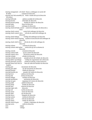 steering arrangement - oil clutch frenos y embragues en aceite del 
& brake conjunto de dirección 
steering axle link assembly (in biela o tirante del eje de dirección 
lift trucks) 
steering bellcrank palanca acodada de la dirección 
steering booster reforzador de dirección 
steering booster pump bomba de refuerzo de dirección 
steering brake freno de dirección 
steering clutch embrague de dirección 
steering clutch & brake control control de embragues de dirección y 
freno 
steering clutch control control del embrague de dirección 
steering clutch control valve válvula de control del embrague de 
dirección 
steering clutch linkage varillaje del embrague de dirección 
steering clutch release bearing cojinete de desconexión del embrague de 
dirección 
steering clutch relief valve válvula de alivio del embrague de 
dirección 
steering column columna de dirección 
steering column shaft spline estrías del eje de la columna de 
dirección 
steering console consola de dirección 
steering control shaft eje de control de dirección 
steering control valve válvula de control de dirección 
steering cylinder cilindro de dirección 
steering cylinder pivot pin pasador pivote del cilindro de dirección 
steering follow-up linkage varillaje de seguimiento de la dirección 
steering (forward, reverse) sentido de marcha, avance/retroceso 
steering frame lock link (in barra de traba del bastidor de dirección 
loaders) 
steering gear mecanismo de dirección 
steering gear shaft eje del mecanismo de dirección 
steering knuckle muñón de dirección 
steering knuckle pin pasador del muñón de dirección 
steering lever palanca de dirección 
steering link tirante de dirección 
steering linkage varillaje de dirección 
steering mechanism mecanismo de dirección 
steering nut gear engranaje de la tuerca de dirección 
steering pedal pedal de dirección 
steering pump bomba de dirección 
steering ratio relación de dirección 
steering (right, left) dirección 
steering rod varilla de dirección 
steering sector sector de dirección 
steering shaft eje de dirección 
steering sleeve manguito de dirección 
steering system sistema de dirección 
steering valve válvula de dirección 
steering wheel volante de dirección 
steering wheel & gear volante y engranajes de dirección 
steering worm sinfín de dirección 
stem espiga 
stem vástago  