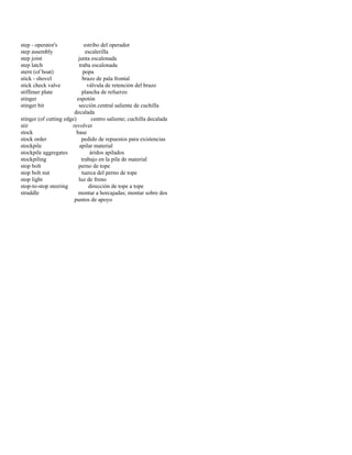 step - operator's estribo del operador 
step assembly escalerilla 
step joint junta escalonada 
step latch traba escalonada 
stern (of boat) popa 
stick - shovel brazo de pala frontal 
stick check valve válvula de retención del brazo 
stiffener plate plancha de refuerzo 
stinger espotón 
stinger bit sección central saliente de cuchilla 
decalada 
stinger (of cutting edge) centro saliente; cuchilla decalada 
stir revolver 
stock base 
stock order pedido de repuestos para existencias 
stockpile apilar material 
stockpile aggregates áridos apilados 
stockpiling trabajo en la pila de material 
stop bolt perno de tope 
stop bolt nut tuerca del perno de tope 
stop light luz de freno 
stop-to-stop steering dirección de tope a tope 
straddle montar a horcajadas; montar sobre dos 
puntos de apoyo  
