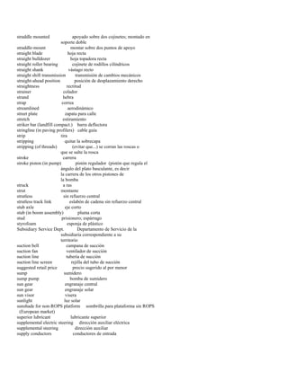 straddle mounted apoyado sobre dos cojinetes; montado en 
soporte doble 
straddle-mount montar sobre dos puntos de apoyo 
straight blade hoja recta 
straight bulldozer hoja topadora recta 
straight roller bearing cojinete de rodillos cilíndricos 
straight shank vástago recto 
straight shift transmission transmisión de cambios mecánicos 
straight-ahead position posición de desplazamiento derecho 
straightness rectitud 
strainer colador 
strand hebra 
strap correa 
streamlined aerodinámico 
street plate zapata para calle 
stretch estiramiento 
striker bar (landfill compact.) barra deflectora 
stringline (in paving profilers) cable guía 
strip tira 
stripping quitar la sobrecapa 
stripping (of threads) (evitar que...) se corran las roscas o 
que se salte la rosca 
stroke carrera 
stroke piston (in pump) pistón regulador (pistón que regula el 
ángulo del plato basculante, es decir 
la carrera de los otros pistones de 
la bomba 
struck a ras 
strut montante 
strutless sin refuerzo central 
strutless track link eslabón de cadena sin refuerzo central 
stub axle eje corto 
stub (in boom assembly) pluma corta 
stud prisionero; espárrago 
styrofoam esponja de plástico 
Subsidiary Service Dept. Departamento de Servicio de la 
subsidiaria correspondiente a su 
territorio 
suction bell campana de succión 
suction fan ventilador de succión 
suction line tubería de succión 
suction line screen rejilla del tubo de succión 
suggested retail price precio sugerido al por menor 
sump sumidero 
sump pump bomba de sumidero 
sun gear engranaje central 
sun gear engranaje solar 
sun visor visera 
sunlight luz solar 
sunshade for non-ROPS platform sombrilla para plataforma sin ROPS 
(European market) 
superior lubricant lubricante superior 
supplemental electric steering dirección auxiliar eléctrica 
supplemental steering dirección auxiliar 
supply conductors conductores de entrada  