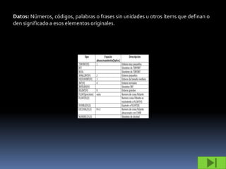 Datos: Números, códigos, palabras o frases sin unidades u otros ítems que definan o
den significado a esos elementos originales.
 