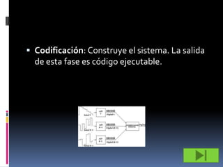  Codificación: Construye el sistema. La salida
  de esta fase es código ejecutable.
 