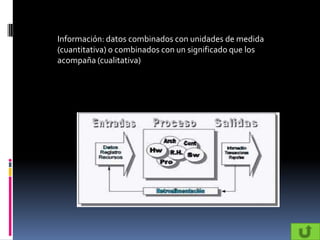 Información: datos combinados con unidades de medida
(cuantitativa) o combinados con un significado que los
acompaña (cualitativa)
 