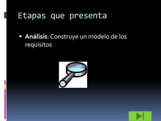 Etapas que presenta

 Análisis: Construye un modelo de los
  requisitos
 