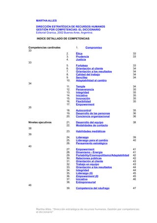 MARTHA ALLES 
DIRECCIÓN ESTRATÉGICA DE RECURSOS HUMANOS 
GESTIÓN POR COMPETENCIAS: EL DICCIONARIO 
Editorial Granica, 2002 Buenos Aires. Argentina. 
INDICE DETALLADO DE COMPETENCIAS 
Competencias cardinales 1. Compromiso 
33 
2. Ética 33 
3. Prudencia 33 
4. Justicia 
33 
5. Fortaleza 33 
6. Orientación al cliente 34 
7. Orientación a los resultados 34 
8. Calidad del trabajo 34 
9. Sencillez 34 
10. Adaptabilidad al cambio 
34 
11. Temple 34 
12. Perseverancia 35 
13. Integridad 35 
14. Iniciativa 35 
15. Innovación 35 
16. Flexibilidad 35 
17. Empowerment 
35 
18. Autocontrol 35 
19. Desarrollo de las personas 36 
20. Conciencia organizacional 36 
Niveles ejecutivos 21. Desarrollo del equipo 38 
22. Modalidades de contacto 
38 
23. Habilidades mediáticas 
39 
24. Liderazgo 39 
25. Liderazgo para el cambio 40 
26. Pensamiento estratégico 
40 
27. Empowerment 41 
28. Dinamismo - Energía 41 
29. Portability/Cosmopolitismo/Adaptabilidad 42 
30. Relaciones públicas 42 
31. Orientación al cliente 43 
32. Trabajo en equipo 43 
33. Orientación a los resultados 44 
34. Integridad 44 
35. Liderazgo (II) 45 
36. Empowerment (II) 45 
37. Iniciativa 46 
38. Entrepreneurial 
46 
39. Competencia del náufrago 47 
Martha Alles. “Dirección estratégica de recursos humanos. Gestión por competencias: 
el diccionario” 
 