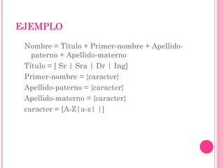 EJEMPLO
Nombre = Título + Primer-nombre + Apellido-
paterno + Apellido-materno
Título = [ Sr | Sra | Dr | Ing]
Primer-nombre = {caracter}
Apellido-paterno = {caracter}
Apellido-materno = {caracter}
caracter = [A-Z|a-z| |]
 