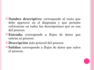  Nombre descriptivo: corresponde al texto que
  debe aparecer en el diagrama y que permite
  referenciar en todas las descripciones que se usa
  del proceso.
 Entrada: corresponde a flujos de datos que
  entran al proceso.
 Descripción más general del proceso

 Salidas: corresponde a flujos de datos que salen
  al proceso.
 