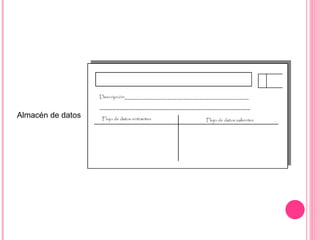 Almacén de datos
 