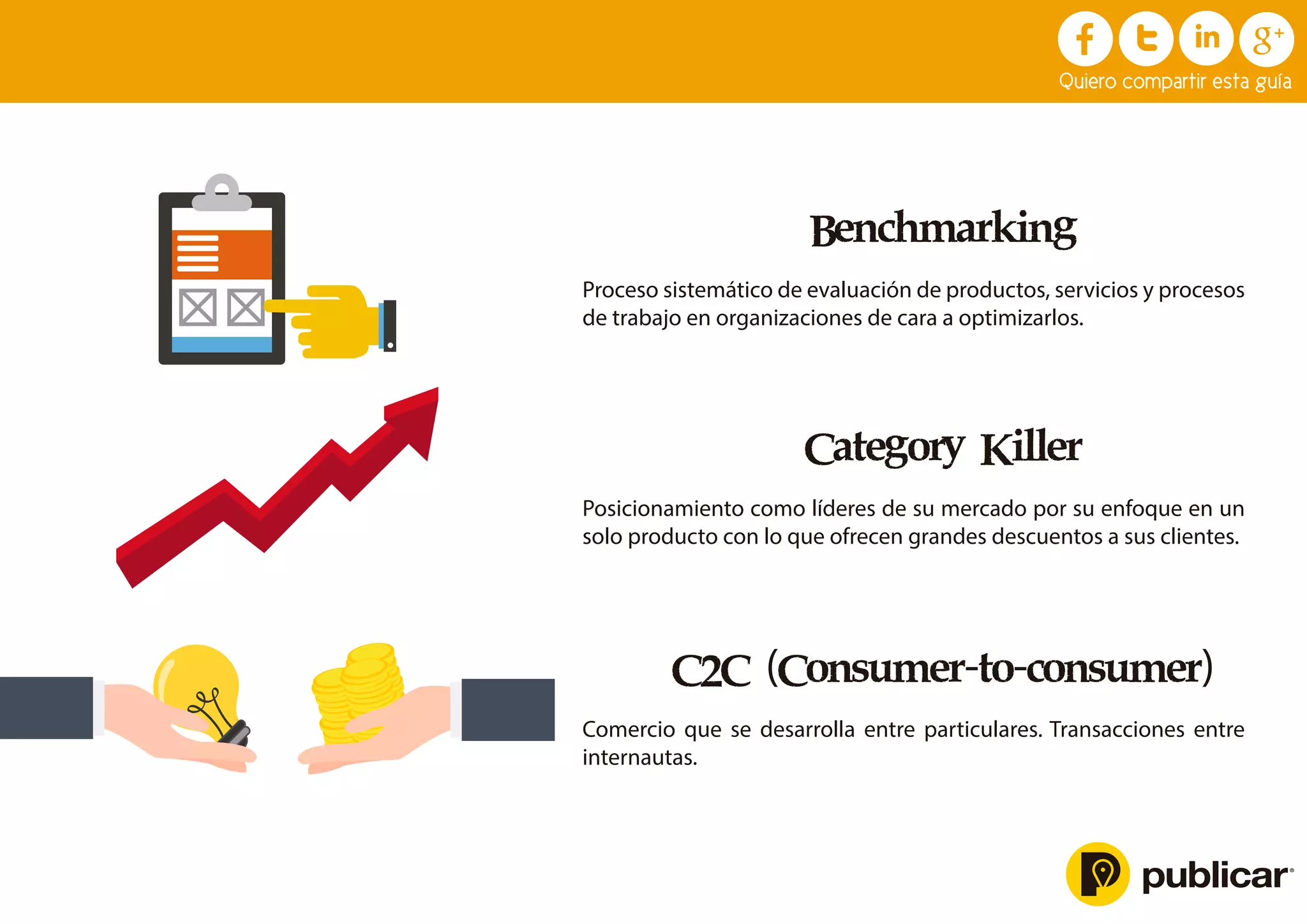 Benchmarking
Proceso sistemático de evaluación de productos, servicios y procesos
de trabajo en organizaciones de cara a optimizarlos.
Category Killer
Posicionamiento como líderes de su mercado por su enfoque en un
solo producto con lo que ofrecen grandes descuentos a sus clientes.
C2C (Consumer-to-consumer)
Comercio que se desarrolla entre particulares. Transacciones entre
internautas.
Quiero compartir esta guía
 